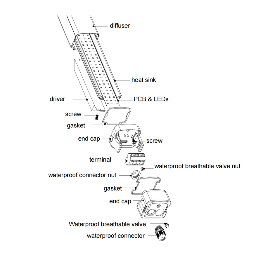 Oprawa listwowa LED IP65